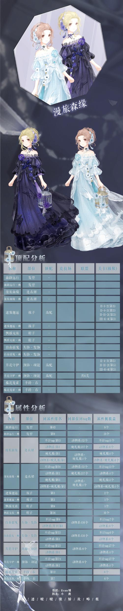奇迹公益服_奇迹公益服吧_公益奇迹手游