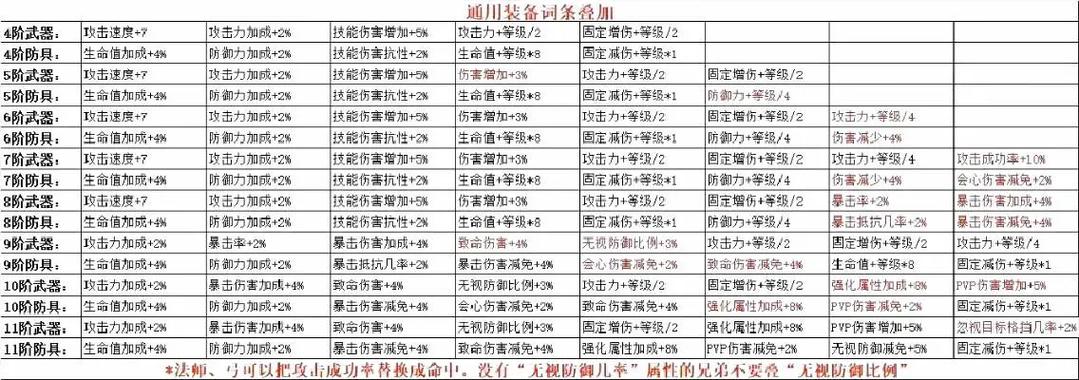 奇迹手游私sf平台_奇迹私服_mu奇迹sf最新发布网