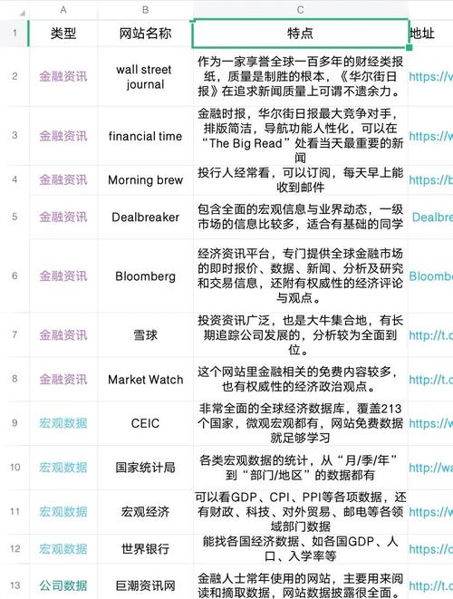 奇迹sf发布网网址2021_最新奇迹sf网_奇迹sf发布网手机版